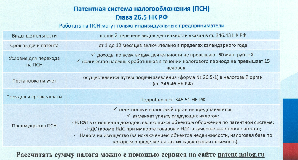 торговля псн 1.png