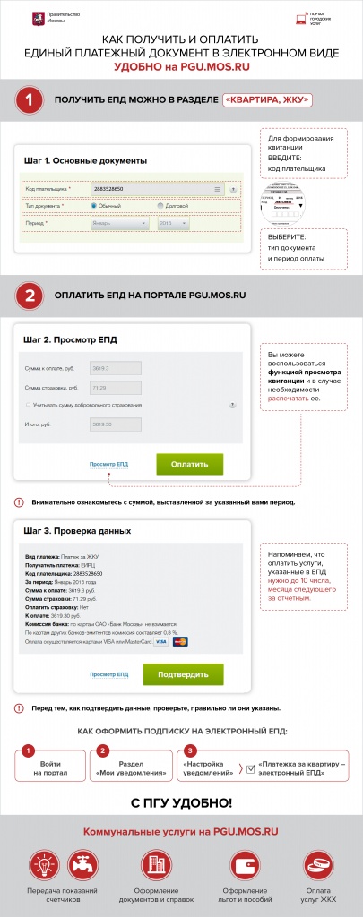 Инструкция