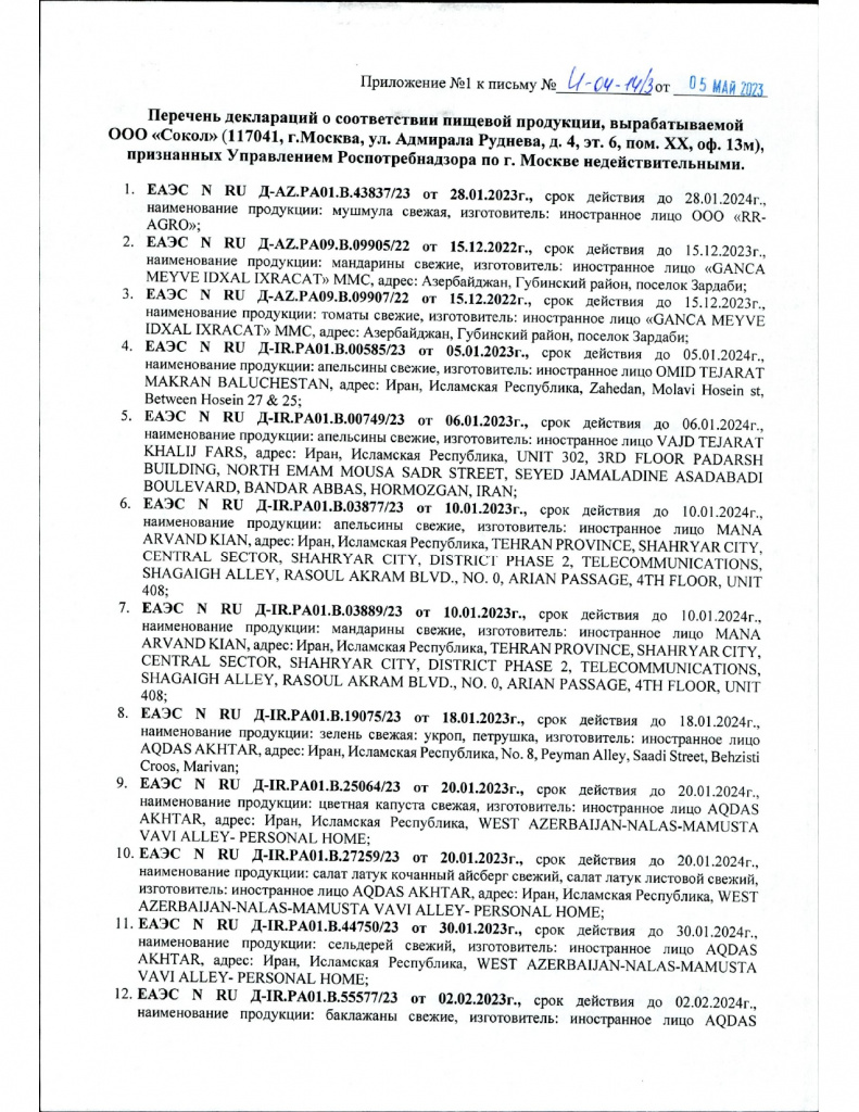 Перечень деклараций ООО Сокол (1).jpg