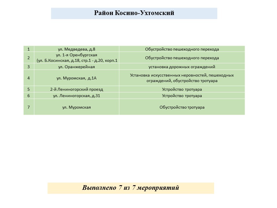 Слайд1.JPG