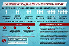 Жители Косино-Ухтомского поддерживают капремонт