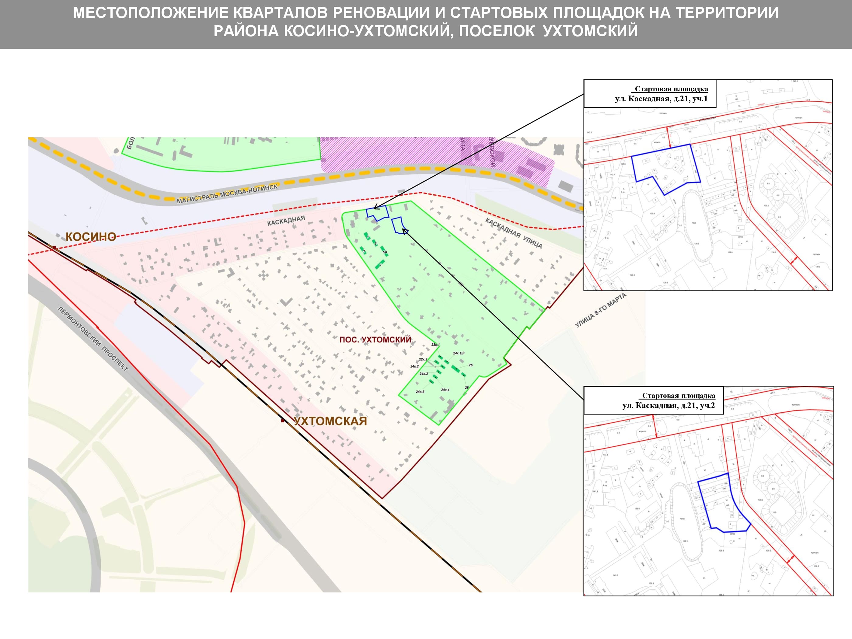 Реновация