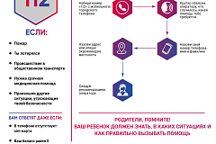 Как вести себя до приезда спасателей?