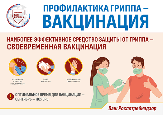 7 ВОПРОСОВ ПРО ВАКЦИНАЦИЮ ОТ ГРИППА