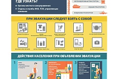 ЭВАКУАЦИЯ НАСЕЛЕНИЯ памятка