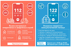 112 и 122: похожие цифры – разные службы.